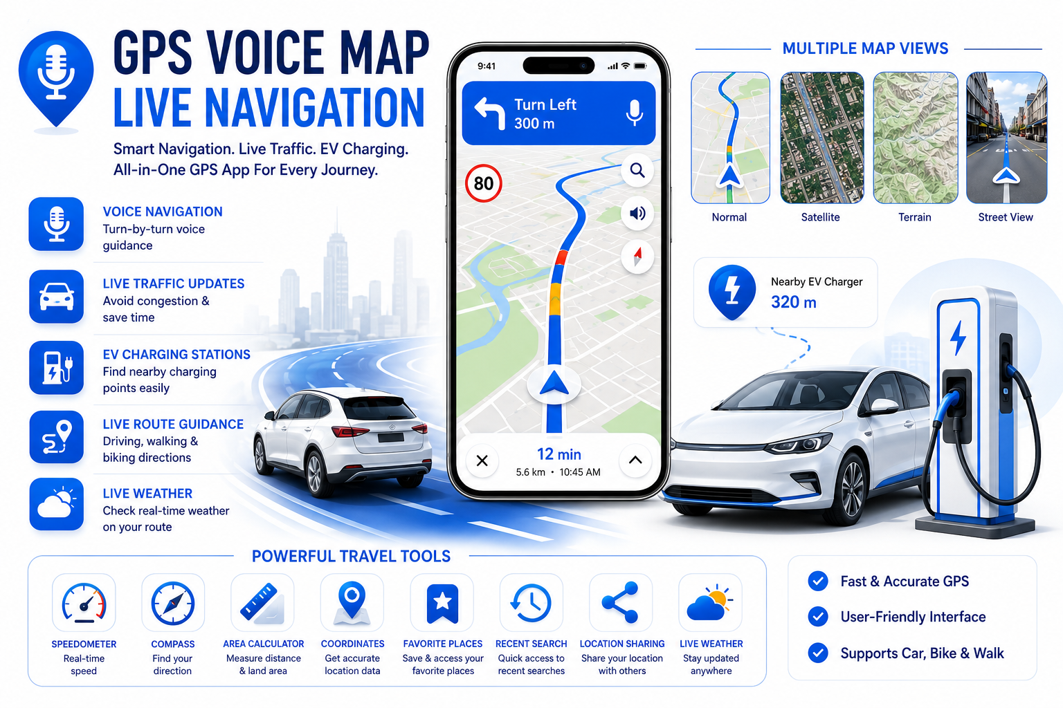 GPS Voice Navigation